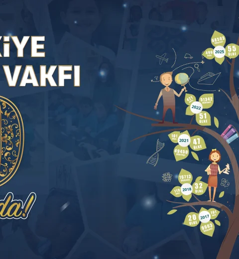 Türkiye Maarif Vakfı dünya liginde 9 yılda 6 kıtada