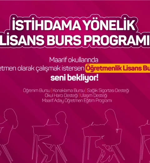 İSTİHDAMA YÖNELİK LİSANS BURS PROGRAMI