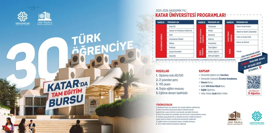 Türkiye Maarif Vakfı ve Katar Üniversitesi Eğitim Alanında İş Birliği Yapacak